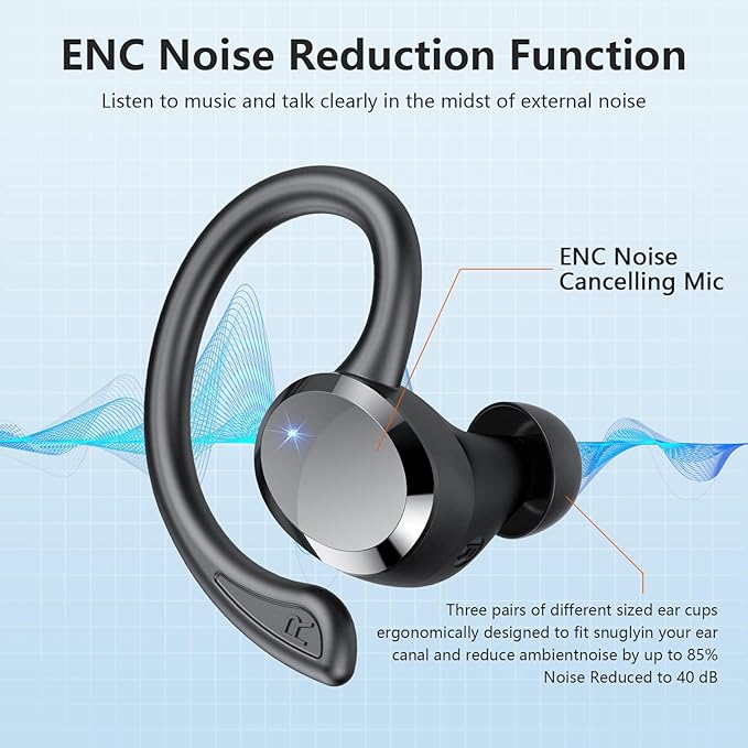 sprtoybat Over Ear Earbuds with Hook, 2026 New Bluetooth 5.4 Sports Wireless Earbuds, 68Hrs Playtime LED Display, IPX7 Waterproof Ear Buds, ENC Noise Cancelling Mic for Running/Workout