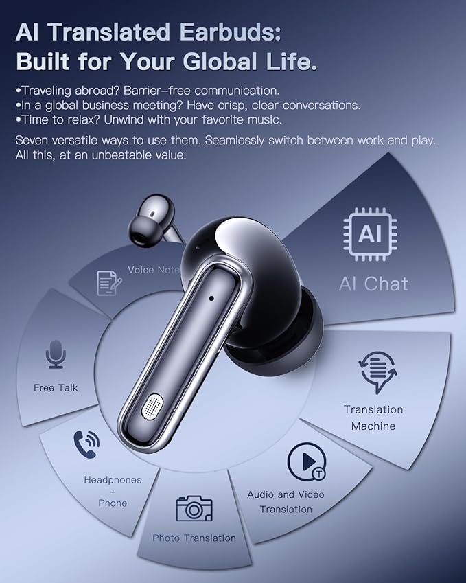Translation Earbuds Real Time, Translation Earbuds with 144 Languages & 90H Playtime, Immersive Hi-Fi Sound, Clear Mic, in-Ear Wireless Earbuds for Business, Travel & Meetings