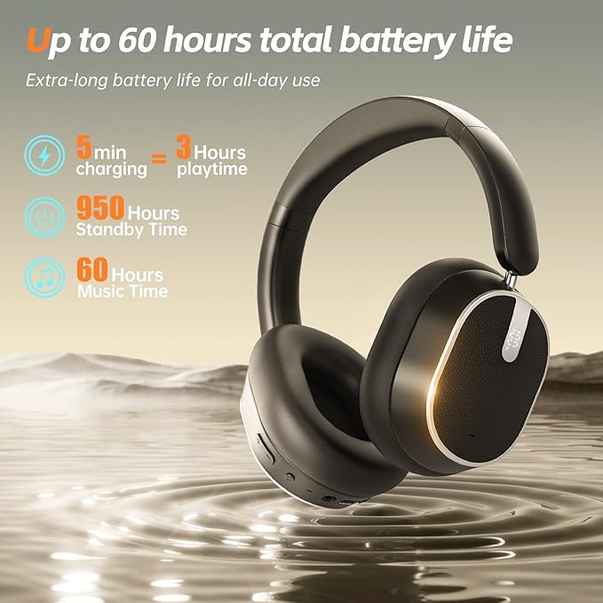 Hybrid Active Noise Cancelling Bluetooth Headphones,Bluetooth 6.0 Over Ear Wireless Headphones with 60H Playtime, Hi-Res Audio, Deep Bass, Memory Foam Ear Cups for Home Office Travel Black