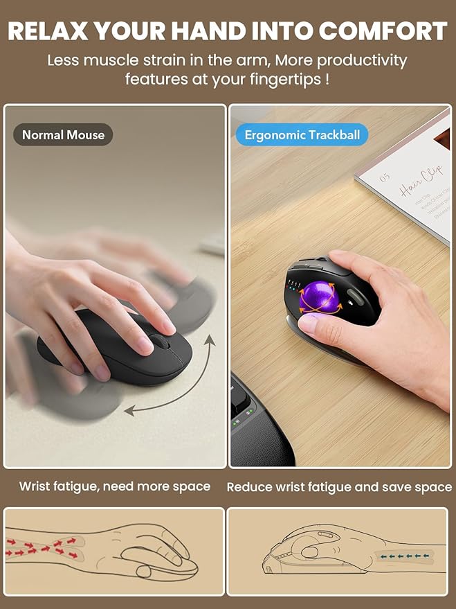 MAM1 Pro Wireless Trackball Mouse, Ergonomic Bluetooth Rechargeable Computer Mouse, Backlit Rollerball Thumb mice with 5 Level DPI, Adjustable Angle, 3 Devices Connection for PC, Windows - Purple Ball