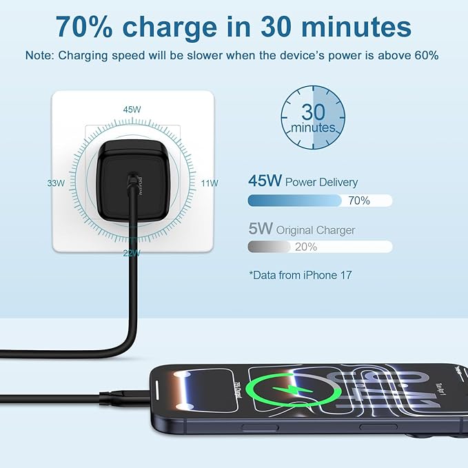 for Samsung S26 Charger Block 45W Fast Phone Charging Block, USB C Fast Wall Charger Android Charger for Samsung Galaxy S26 Ultra S26+ S26 A37 A57 S25 Ultra S25 FE Edge A17 A16 A36 A26 A56 A15 S24 S23