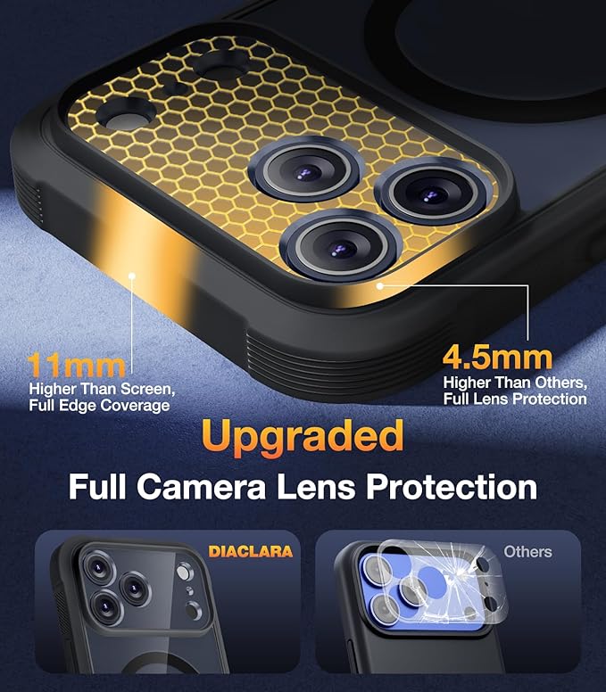 Diaclara Magnetic Designed for iPhone 17 Pro Case 6.3'' [Full Camera Protection] Full Body Bumper,[Compatible with MagSafe] Phone Case w/Built-in Privacy Screen Protector,Black
