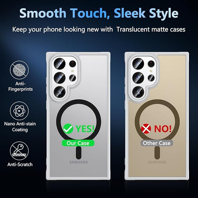 OWKEY for Samsung Galaxy S24 Ultra Case 6.8'', Magnetic Samsung S24 Ultra Case Compatible with Magsafe, [Shockproof Military] Translucent Back Slim Bumper Cover Phone Case Samsung S24 Ultra, Gray