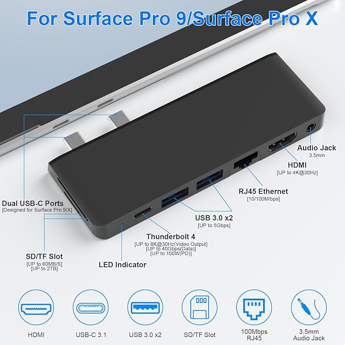 Surface Pro 9/Pro 11 Hub Docking Station with 4K HDMI, Thunerbolt 4(8K Video+40Gbps+100W Power), 100M Ethernet, USB3.0, SD TF Card Slot, 3.5mm Audio, Triple Display for Surface Pro 9/Pro X Accessories