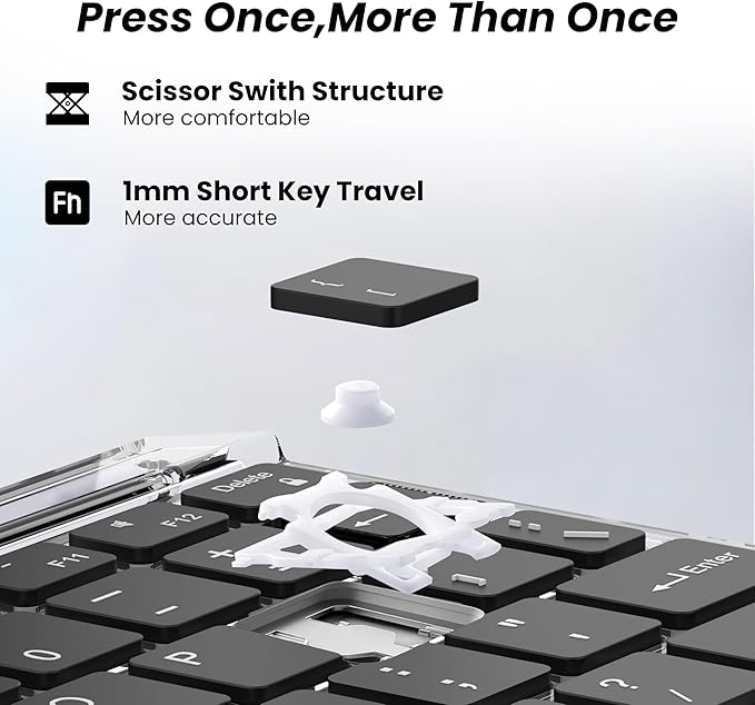Ultra-Slim Bluetooth Keyboard with Touchpad, Wireless RGB Backlit, Portable Rechargeable Keyboard for iPad, Tablet, Laptop, Windows, Android, macOS Devices