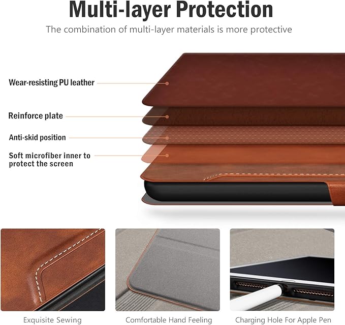 Antbox Case for iPad Air 2/iPad 6th/5th Generation(9.7'')/Pro 9.7''/Air 1 Vegan Leather Case with Pencil Holder Auto Sleep/Wake Function Smart Cover for iPad 9.7'' (Brown)