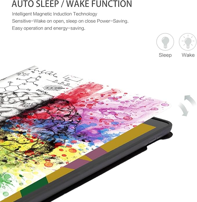 Case for iPad 9th Generation, iPad 8th Gen Case, iPad 7th Gen Cover, iPad Case 9th Generation 10.2 inch Shockproof Protective Multi-Angle View Adjustable Stand Auto Wake Sleep, Novelty Brainstorm