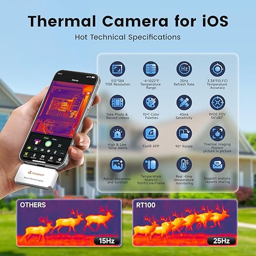 RT100 Thermal Camera for iPhone Series & iPads, 512 x 384 Super Resolution, 256 x 192 IR Resolution Infrared Camera, 25Hz Thermal Imaging Camera with -4°F~1022°F Temp Range, Temperature Alarm