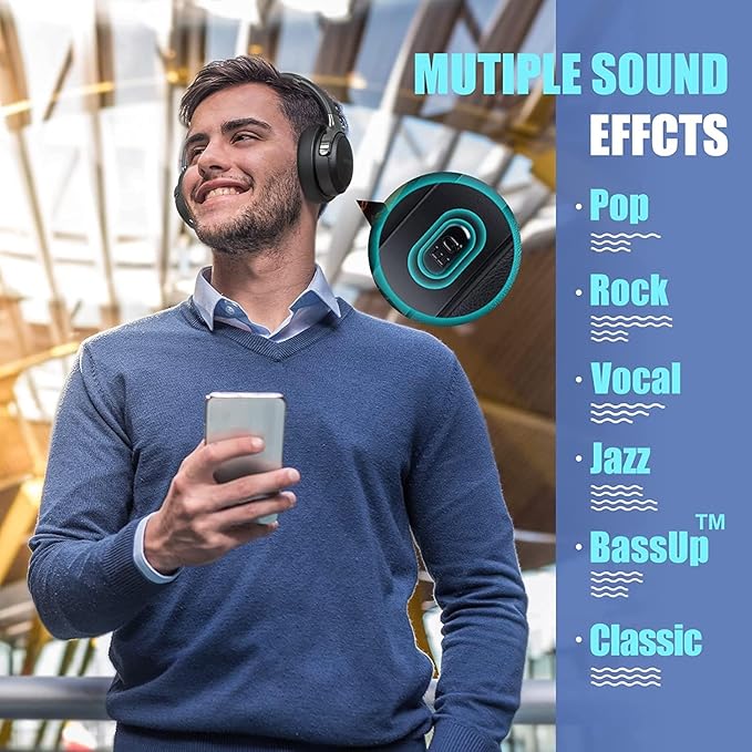 BERIBES Bluetooth Headphones Over Ear, 65H Playtime and 6 EQ Music Modes Wireless Headphones with Microphone, HiFi Stereo Foldable Lightweight Headset, Deep Bass for Home Office Cellphone PC Ect.