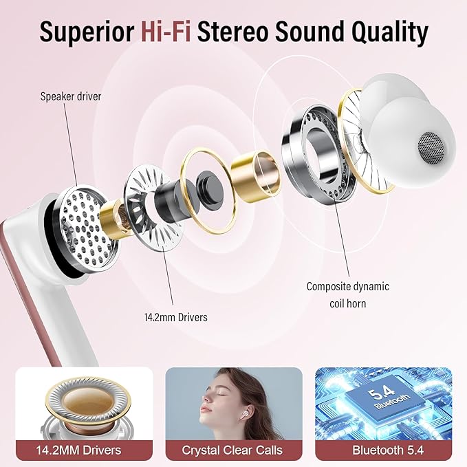 Thunelec Wireless Earbuds, Bluetooth 5.4 Headphones with Multifunctional Touch Screen, 48H Bass Stereo Ear Buds with ANC/ENC Noise Cancelling/Transparency Mode, IPX7 Earphones with 5 EQ Modes, Rose