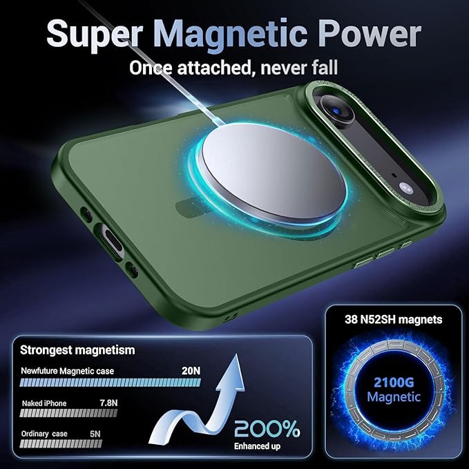 Newfuture Magnetic for iPhone Air Case [Compatible with Magsafe] [Military Grade Drop Protection] Translucent Matte Anti-Scratch Shockproof Protective Phone Cover 6.5 Inch, Dark Green