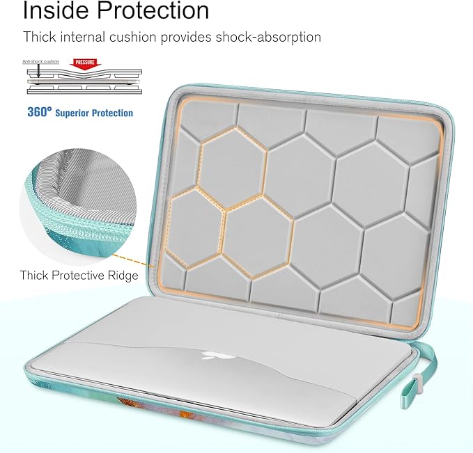 FINPAC Hard Laptop Sleeve Case for 13 inch MacBook Air 2026 M5/M4/M3/M2/M1, MacBook Neo A18 Pro,14 inch MacBook Pro 2026 M5/M4/M3/M2 Pro/Max, Waterproof Case for Dell, Surface Laptop, Emerald Marble
