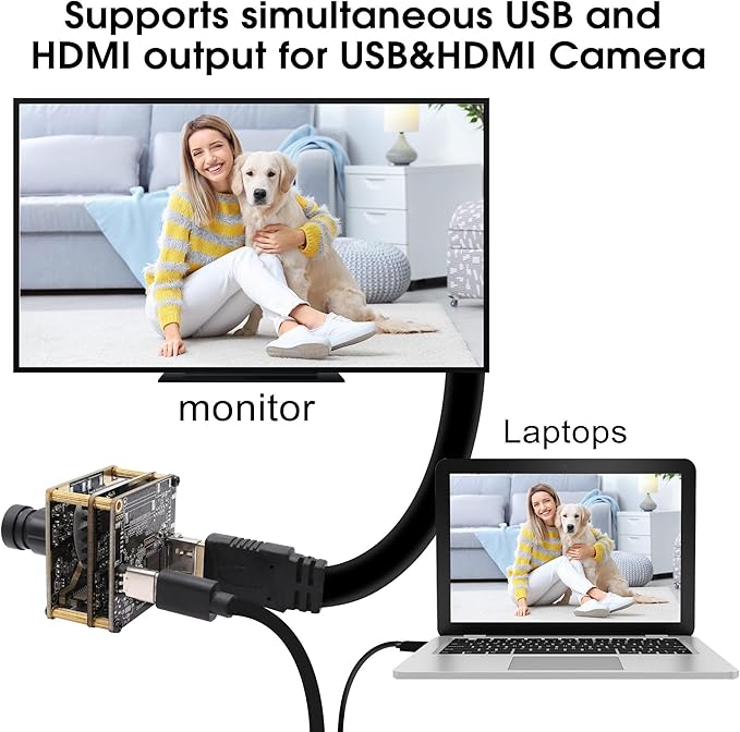 HDMI USB Camera Module 4K Webcam IMX415 Sensor H.265 H.264 Webcamera 2160P 30FPS Video Surveillance Streaming Video Conference PC Camera Industrial Digital Zoom Webcam