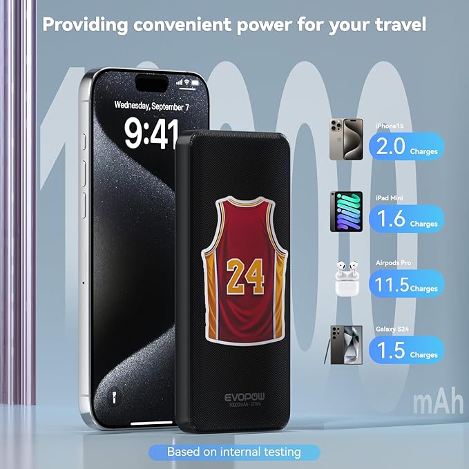 2 Pack Portable Charger Power Bank 10000mAh, 15W Fast Charging Battery Pack with Dual USB Outputs , Portable Power Bank USB-C input/output Port for iPhone 16 15 14 13 12 iPad Samsung Heated Vest etc