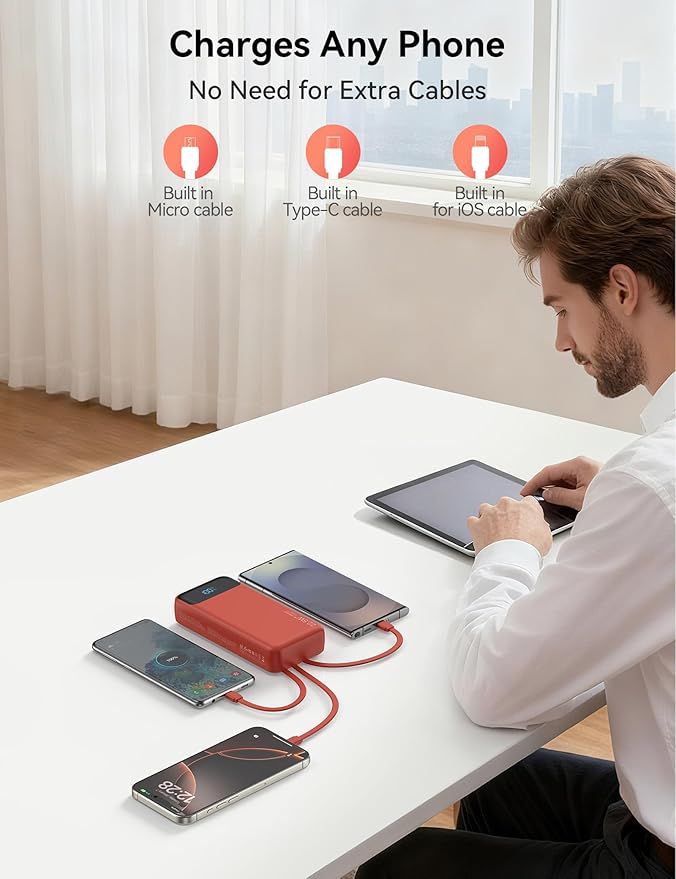 Portable Charger, 20000mAh 22.5W Fast Charging Power Bank with 4 Built-in Cables, Travel Essentials External Battery Pack with LED Display, 6 Outputs Charging Bank for iPhone, iPad, Samsung etc Red