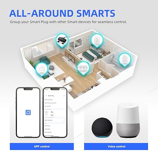 Mini Smart Plug, 15A WiFi Plugs Work with Alexa & Google Assistant, Smart Outlet with Timer & Group Controller, WiFi Outlet for Home, No Hub Required,2.4G WiFi Only, ETL&FCC Approvel, White, 2 Pack