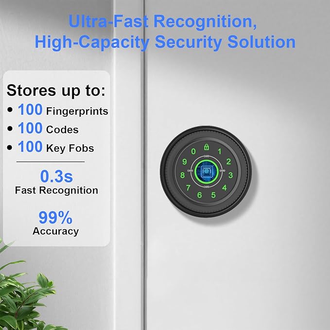BIWIBON 5-in-1 Smart Door Knob, Fingerprint Door Knob with App Control, Smart Fingerprint Door Lock,Auto Lock, Ideal for Home, Bedroom, Office, Black