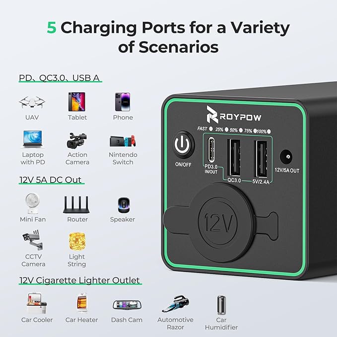 RoyPow 30W PD Portable Charger with 12V 10A Constant Voltage Cigarette Lighter Socket, 86.58Wh USB C Laptop Power Bank, 18W QC & 12V DC Battery Pack, Perfect for Dash Cam or Camping(Upgraded Version)