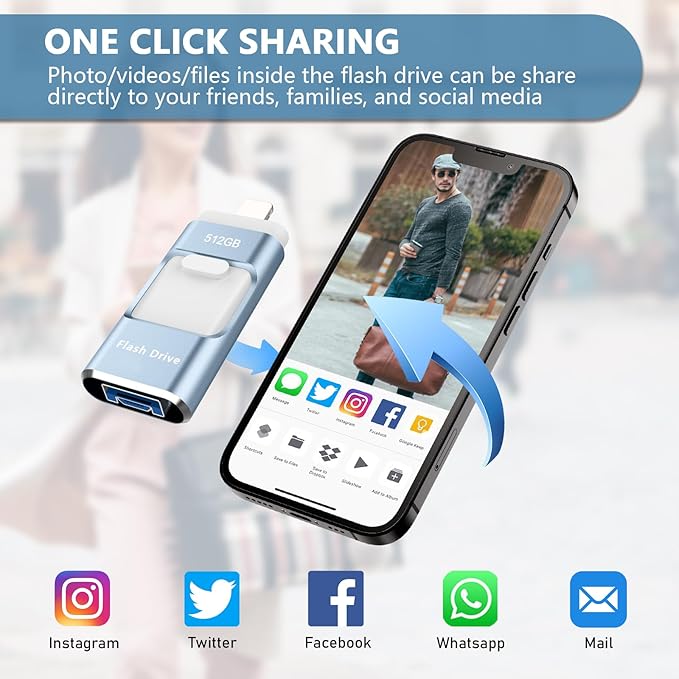512GB Flash Drive[No App Required] Intended for Phone Tablet Androidphone and Computers, 4 in 1 Photo Stick for Phone Memory Storage Easily Backup Photos Videos（Royal Blue）