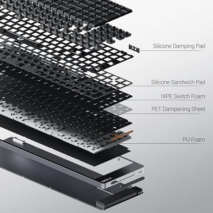 LOFREE Flow2 Low-Profile Mechanical Keyboard, Aluminum Alloy with Pulse Tactile Switches, Rechargeable Wireless Keyboards with 3 Mode Connections for Windows, macOS (Space Gray, 68 Keys)