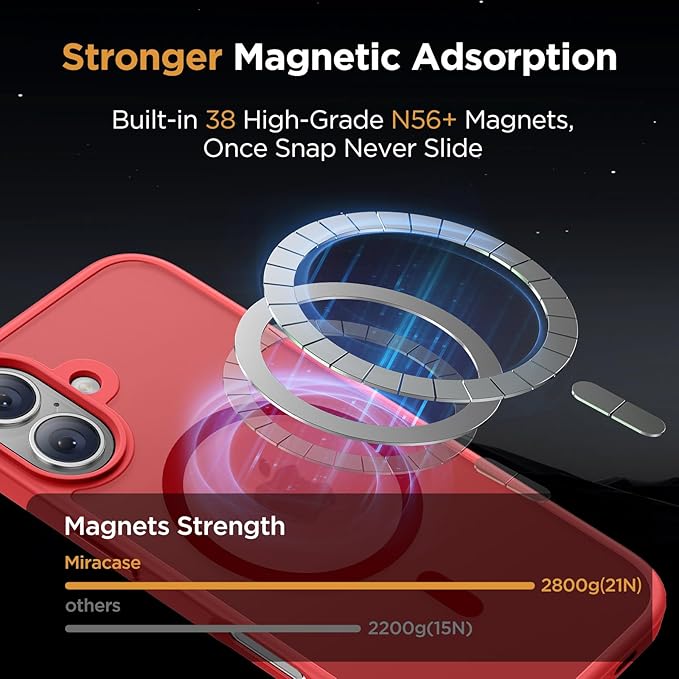 Miracase Magnetic Series for iPhone 16 Case [Compatible with MagSafe] Military-Grade Protection, Anti-Fingerprint, Slim Phone Case for iPhone 16 6.1 inch - Red