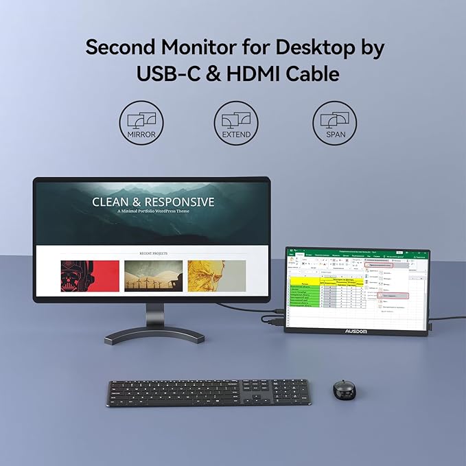 AUSDOM 15.6 Portable Laptop Monitor: FHD 1080P 15.6 inch Portable Second Screen External Travel Monitor, HDMI USB-C Powered Extra Mobile Computer Secondary Display Additional for Laptop MacBook