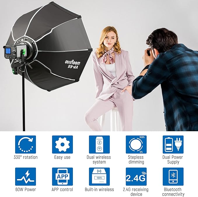 Weeylite Ninja 200 60W Bi-Color COB LED Video Light, 2800K-6800K Continuous Studio Lighting, CRI 95+ TLCI 95+, 0-100% Dimmable, 5800LM 70400Lux, App & Bluetooth Control, Portable Photography Light