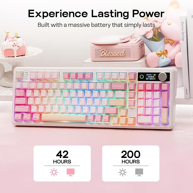 EPOMAKER TH99 PRO 96% Mechanical Keyboard with Screen & Knob, 10000mAh, 2.4Ghz/BT, Hot Swap, Custom Driver, RGB Backlight, PBT Keycap, Wireless Gaming Keyboard for PC/Mac (Pink, Creamy Jade)