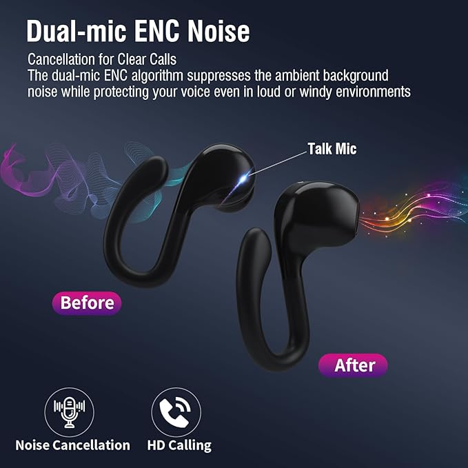 ZER-LON Wireless Earbuds, Bluetooth 5.3 Headphones 60hrs Playtime Noise Cancelling Wireless Headphones Waterproof Over-Ear Buds with Earhooks Built-in Mic Headset for Workout Sports (Black)