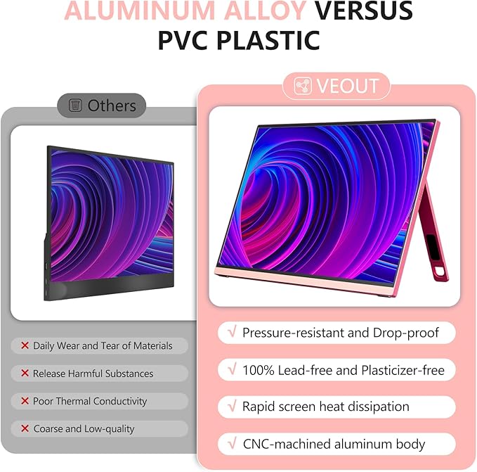 Veout 16Inch Pink Portable Monitor for Laptop, 1920x1200P IPS 16:10 Computer External Screen, 100% sRGB Stand Support Freesync, for Girl Phone, PC Home Use
