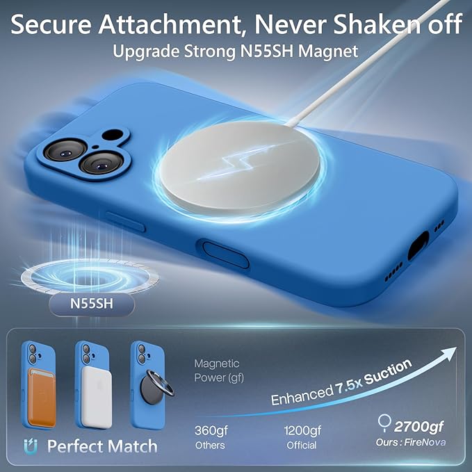 FireNova Magnetic for iPhone 17 Case, Compatible with MagSafe, [Integrated Silicone Camera Control Button] [Camera Protection] Anti-Scratch Microfiber Lining Phone Case, 6.3", Blue