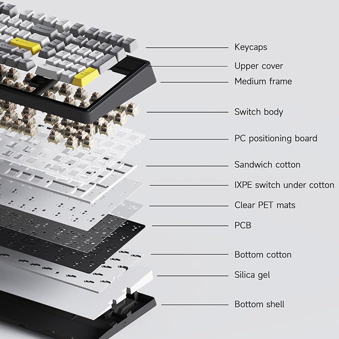 NACODEX Ajazz AK980 Grey Yellow Wireless Mechanical Gaming Keyboard,Tri-Mode BT5.0/2.4GHz/USB-C Hot Swappable Custom Keyboard RGB Backlit Computer Gaming Keyboards for PC/Tablet/PS/Xbox