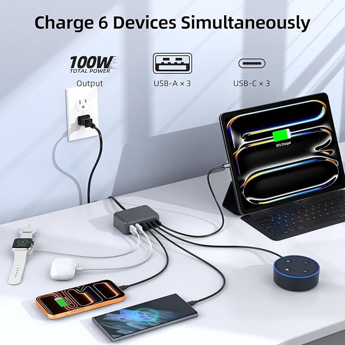 Updated USB C Fast Charger Block, 100W GaN 6 Port PD USB C QC USB A Wall Charger Adapter Plug Cube, Type C Charging Station Hub for iPhone 17 16 15 14 13 Pro Max iPad Samsung Pixel 5ft Extension Cord