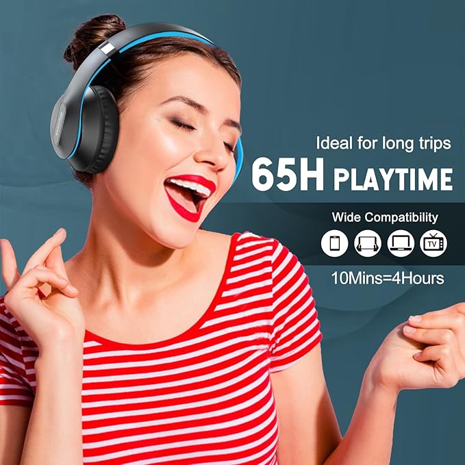 Wireless Bluetooth Headphones Over Ear 65H Playtime HiFi Stereo Headset with Microphone and 6EQ Modes Foldable Bluetooth V6.0 Headphones for Travel Smartphone Computer Laptop