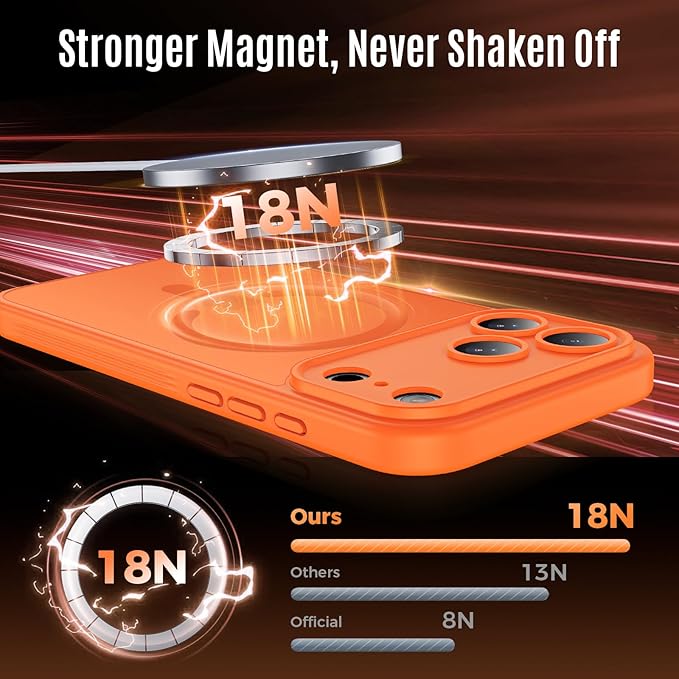 Symcele Designed for iPhone 17 Pro Max Case, Compatible with MagSafe, [Camera Protection] [15FT Military Drop Protection] Shockproof Translucent Matte Anti-Slip Phone Case, 6.9", Cosmic Orange