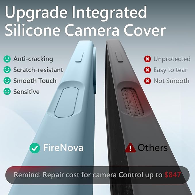 FireNova Magnetic for iPhone 17 Case, Compatible with MagSafe, [Integrated Silicone Camera Control Button] [Camera Protection] Anti-Scratch Microfiber Lining Phone Case, 6.3", Sky Blue
