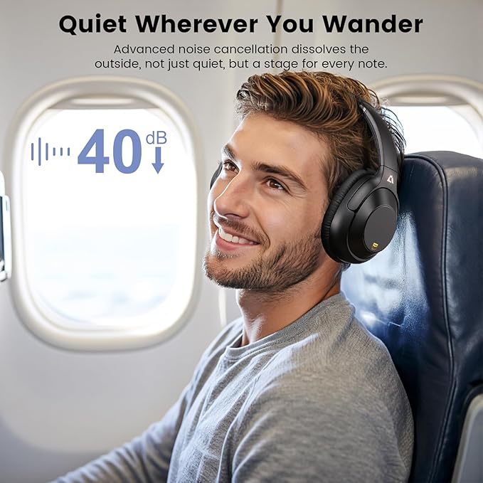 Riibox by 1Mii Y7Pro Hybrid Active Noise Cancelling Headphones, LDAC Hi-Res Audio, 100H Playtime, Bluetooth 6.0, Customize EQ via App, Comfort Fit Wireless Over-Ear Headphones for Home Office Travel