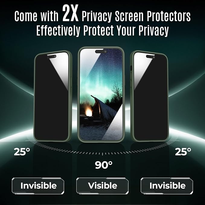 Symcele Designed for iPhone 14 Pro Case, Compatible with MagSafe, with Privacy Screen Protectors X2, [Camera Protection] [15FT Military Drop Protection] Shockproof Phone Case, 6.1", Alpine Green