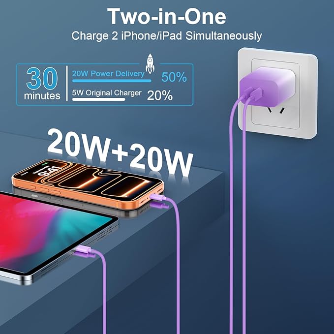 20W Dual Port USB C Charger Block,Phone 17 16 15 Pro Max Charger Fast Charging with 10FT Long USB C to C Charging Cable Cord for 17 16 Pro Max/17 16Pro/15/15Plus,Android Phone-Gradient Purple