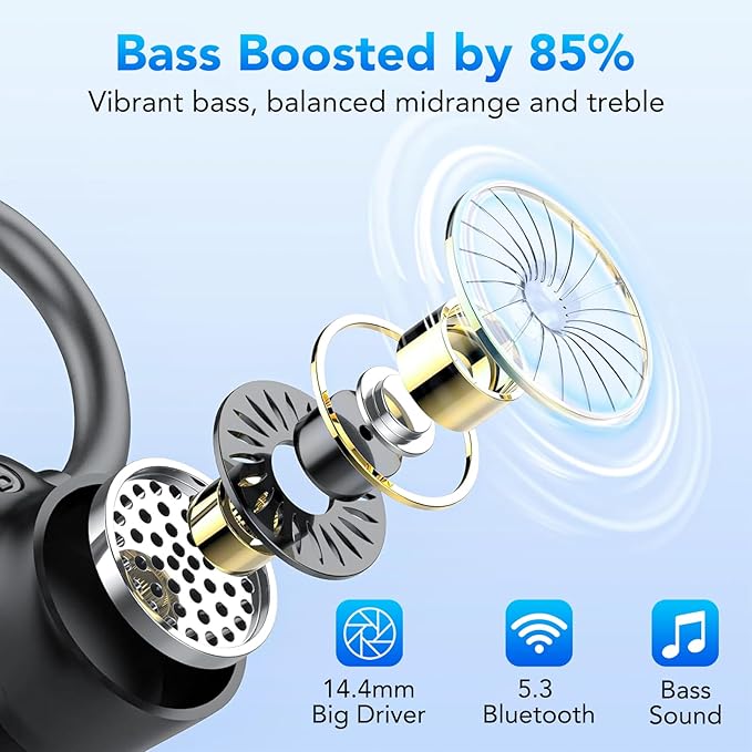 KT1 Bluetooth Headphones Wireless Earbuds 72hrs Playtime Wireless Charging Case Digital Display, Ear Buds with Earhook,IPX7 Waterproof, Deep Bass 2.0,Over-Ear Earphones for Sport Running, Black