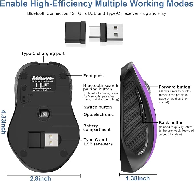 Mouse for MacBook Wireless Bluetooth Mouse Laptop MacBook Air Mac Pro Rechargeable Silent PC iPad Optical Mouse with Jiggler Dual Mode Switch Bluetooth 5.2/3.0 and 2.4GHz USB Type-C Receiver Purple