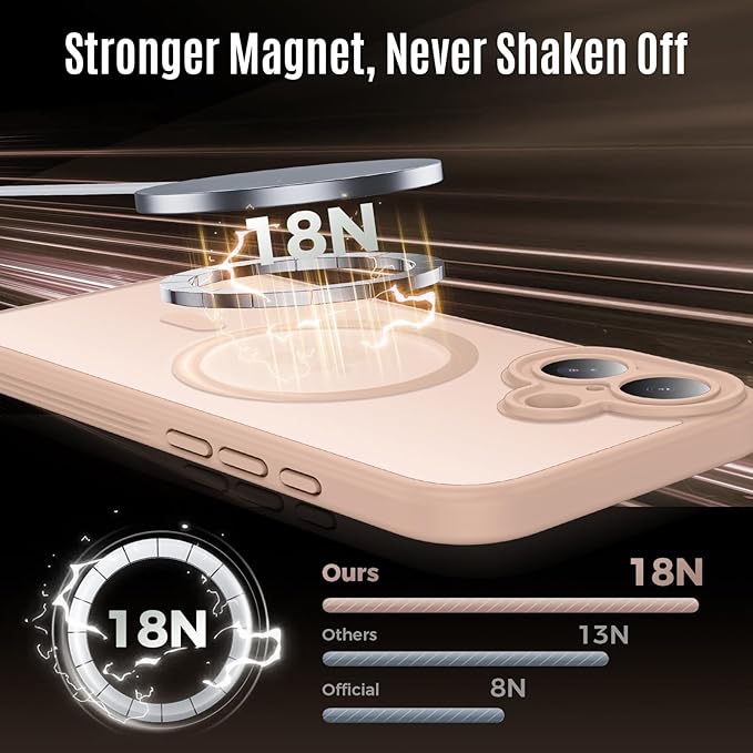 Symcele Designed for iPhone 17 Case, Compatible with MagSafe, [Camera Protection] [15FT Military Droptection] Shockproof Translucent Matte Anti-Slip Phone Case, 6.3", Light Brown