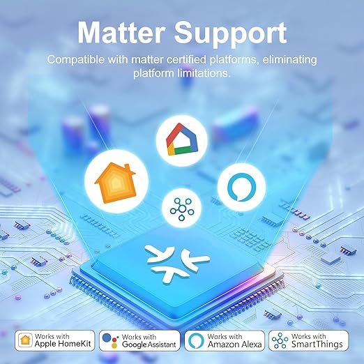 EIGHTREE Matter Smart Plug, Homekit Supported, Hub Required, Smart Plugs That Work with Alexa, Siri & Google Home, WiFi Plug with Remote Control, Timer & Schedule, Matter Smart Home 2.4GHz Wi-Fi Only