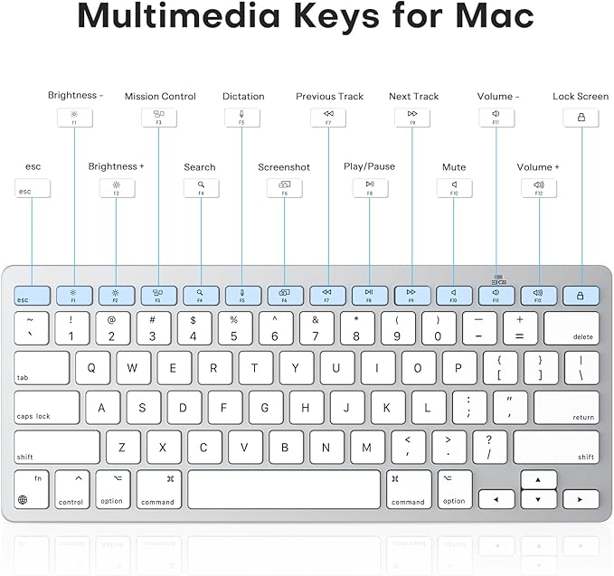 OMOTON Wireless Keyboard for Mac, Compact Ultra-Slim Design (No Number Pad), Stable Bluetooth Keyboard for Mac, Ergonomic and Portable, Compatible with MacBook Pro/Air/iMac, Silverwhite