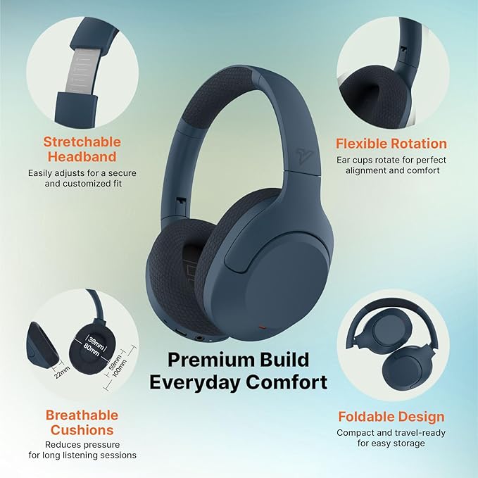 VOKALEN Hyper Pro 2 Bluetooth Headphones Over Ear, Hi-Res Audio, Adaptive Noise Cancelling, 60H Playtime, DEEP360 Spatial Sound, Comfort Mesh Ear Cushions, Deep Bass, Custom EQ (Pro 2, Navy)