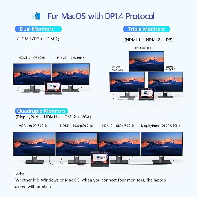 USB C Docking Station Dual HDMI, MOKiN Docking Station 3 Monitors, DisplayPort, VGA, 100W PD Charging, 2USB A 2.0, USB C 2.0 Ports Multiport Adapter, 8 in 1 USB Hub for Dell, HP, Lenovo ThinkPad