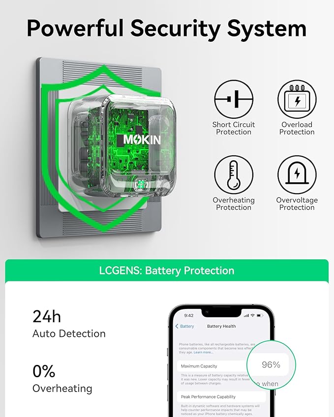 USB C Wall Charger, 45W Fast Charger Type C Charging Block Dual Port GaN+ PD Power Adapter with Foldable Plug USB C Charger Block Cube for iPhone 17 16 15 14 13 12 11 Pro Max XR XS, iPad, Samsung