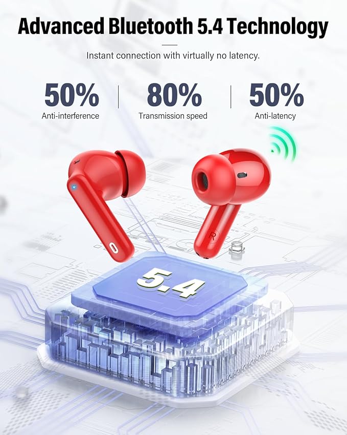 Btootos Wireless Earbuds, Bluetooth 5.4 Headphones Bass Stereo, Ear Buds with Noise Cancelling Mic, IP7 Waterproof in Ear Earphones, 36H LED Display Bluetooth Earbuds for Laptop Pad Phones, Rose Red
