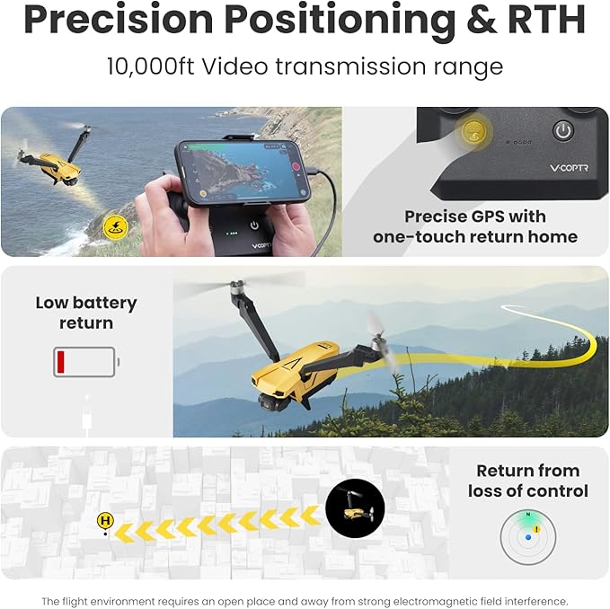 Falcon Mini Drone with a Charging Hub, Max Speed 16m/s, 1 Battery for 34-Min Max Flight Time, 249g