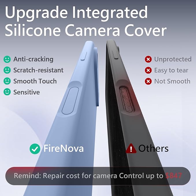 FireNova Magnetic for iPhone Air Case, Compatible with MagSafe, [Integrated Silicone Camera Control Button] [Camera Protection] Microfiber Lining Phone Case for iPhone 17 Air, 6.5", Light Blue